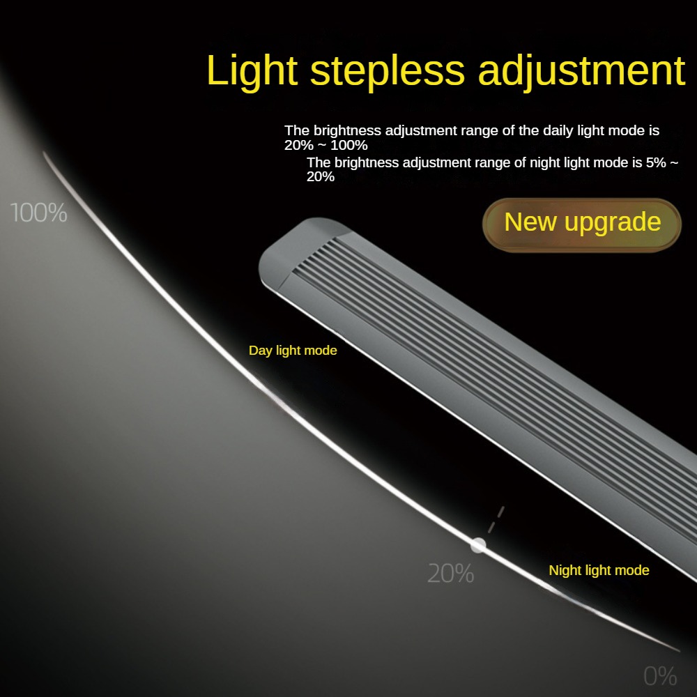 LED Aquarium Light, Arowana Fi - Planted Aquarium Freshwater recension och pris