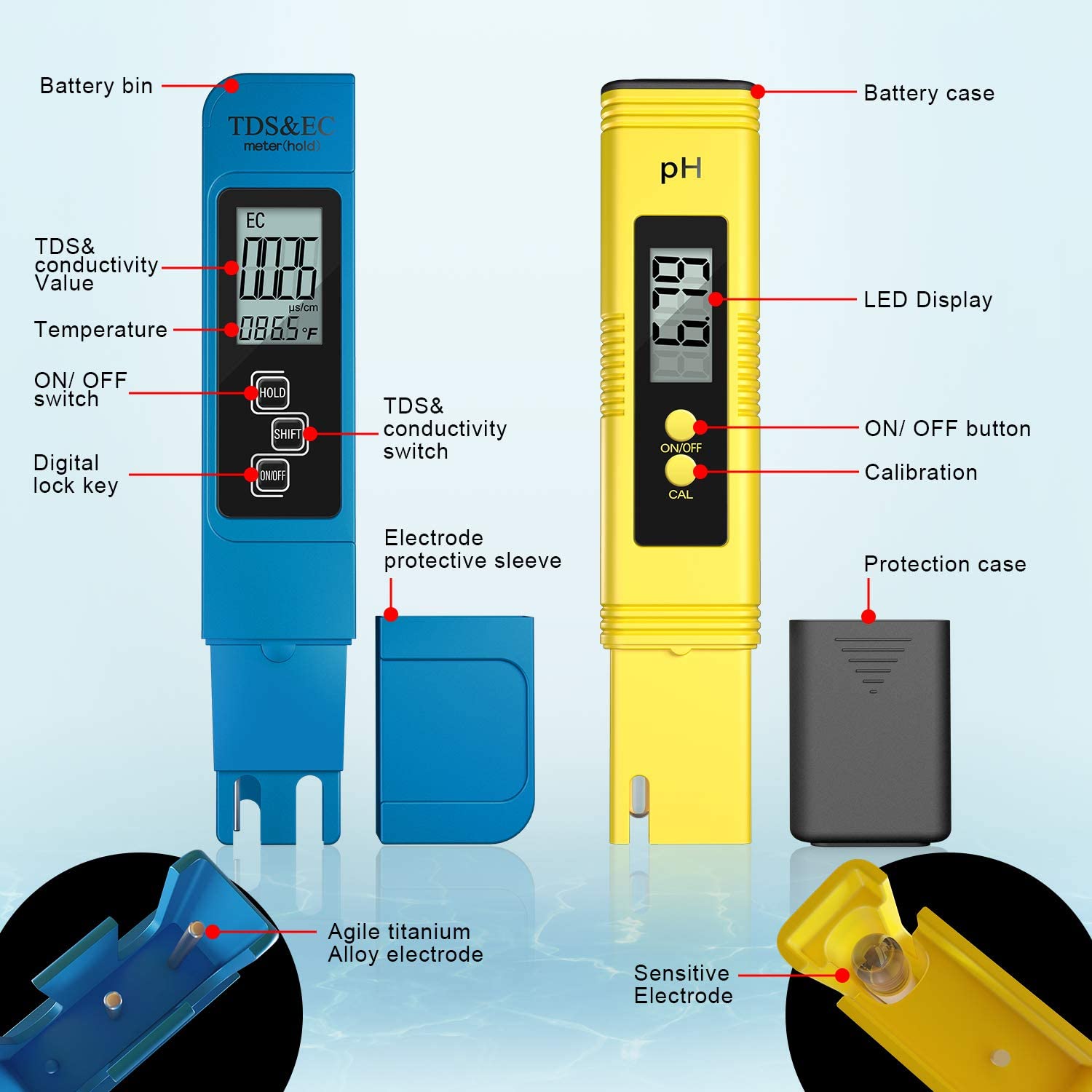 Digital PH /TDS/ EC Meter Test - Planted Aquarium Temperature recension och pris